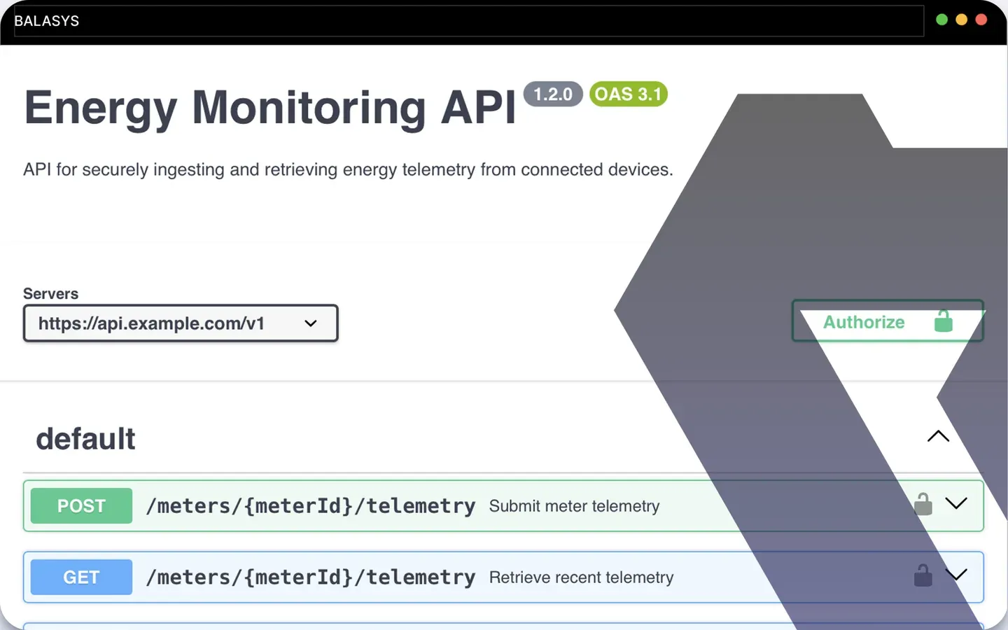 Egy Energy Monitoring API OpenAPI leírása a POST és GET telemetria végpontokkal